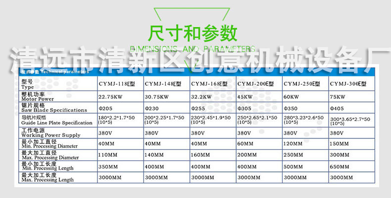 圆木多片开料锯