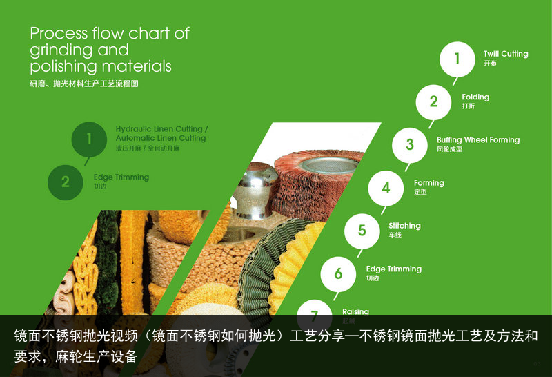 镜面不锈钢抛光视频（镜面不锈钢如何抛光）工艺分享—不锈钢镜面抛光工艺及方法和要求，麻轮生产设备