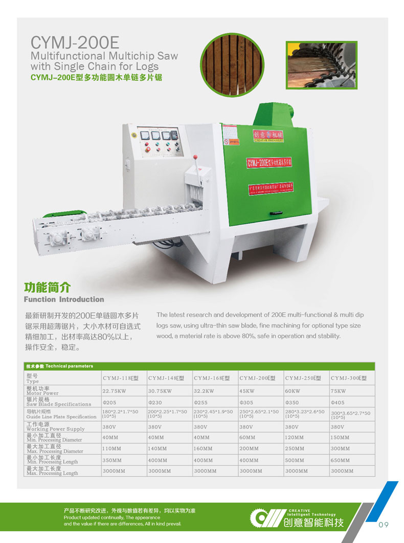 200型圆木多片锯功能参数简介